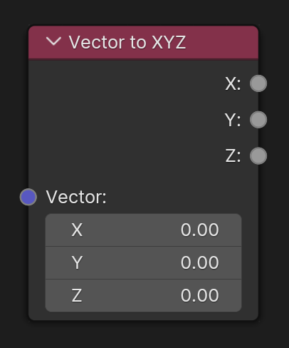 Vector-to-XYZ