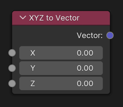 XYZ-to-Vector