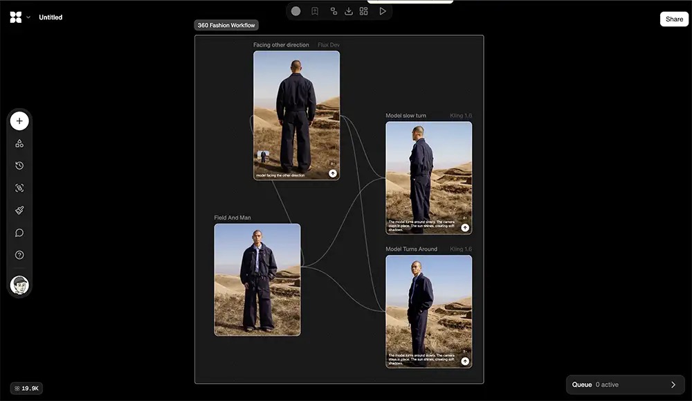 FLORA workflow preset for fashion - showing node-based pipeline with style consistency