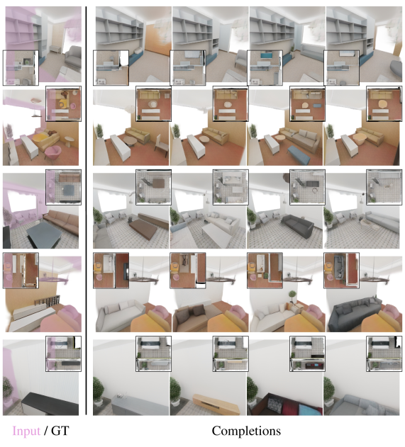 GaussianGPT scene completion from partial 3D Gaussian input