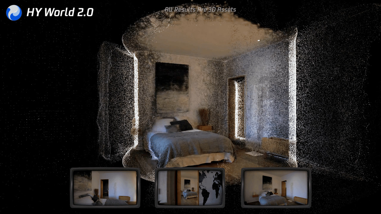 HunyuanWorld 2.0 reconstruction example showing depth, normals and 3D Gaussian Splatting output