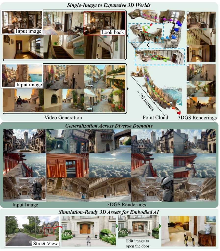 NVIDIA Lyra 2.0 — single image to explorable 3D world