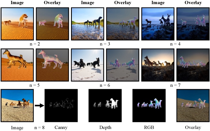 Herd3D dataset examples with two to eight animals per image