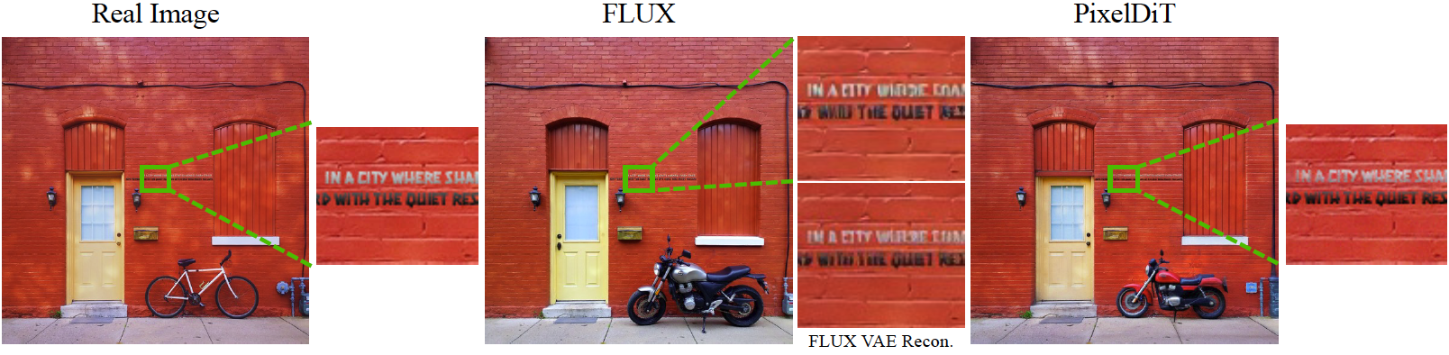 PixelDiT FlowEdit examples showing targeted edits that preserve untouched regions of the image
