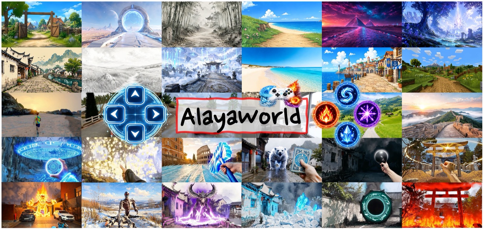 A grid of AlayaWorld-generated environments — anime villages, beaches, cyberpunk streets, spell-casting hands — with a D-pad overlay