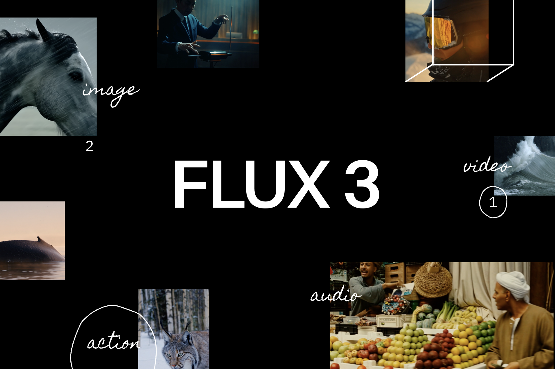 FLUX 3 key art showing image, video, audio and action panels around the FLUX 3 wordmark