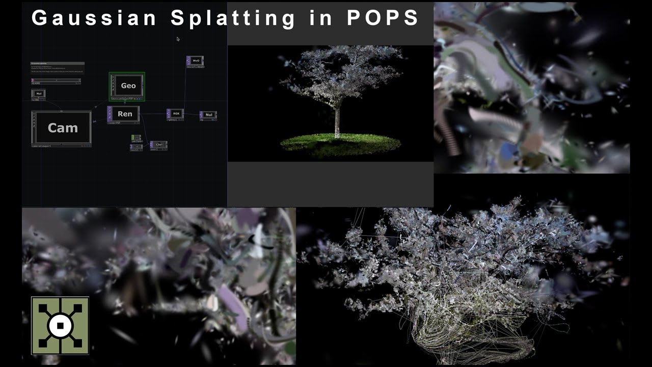The TouchDesigner node network for Gaussian splatting in POPs, alongside a splatted tree and particle-dissolve effects