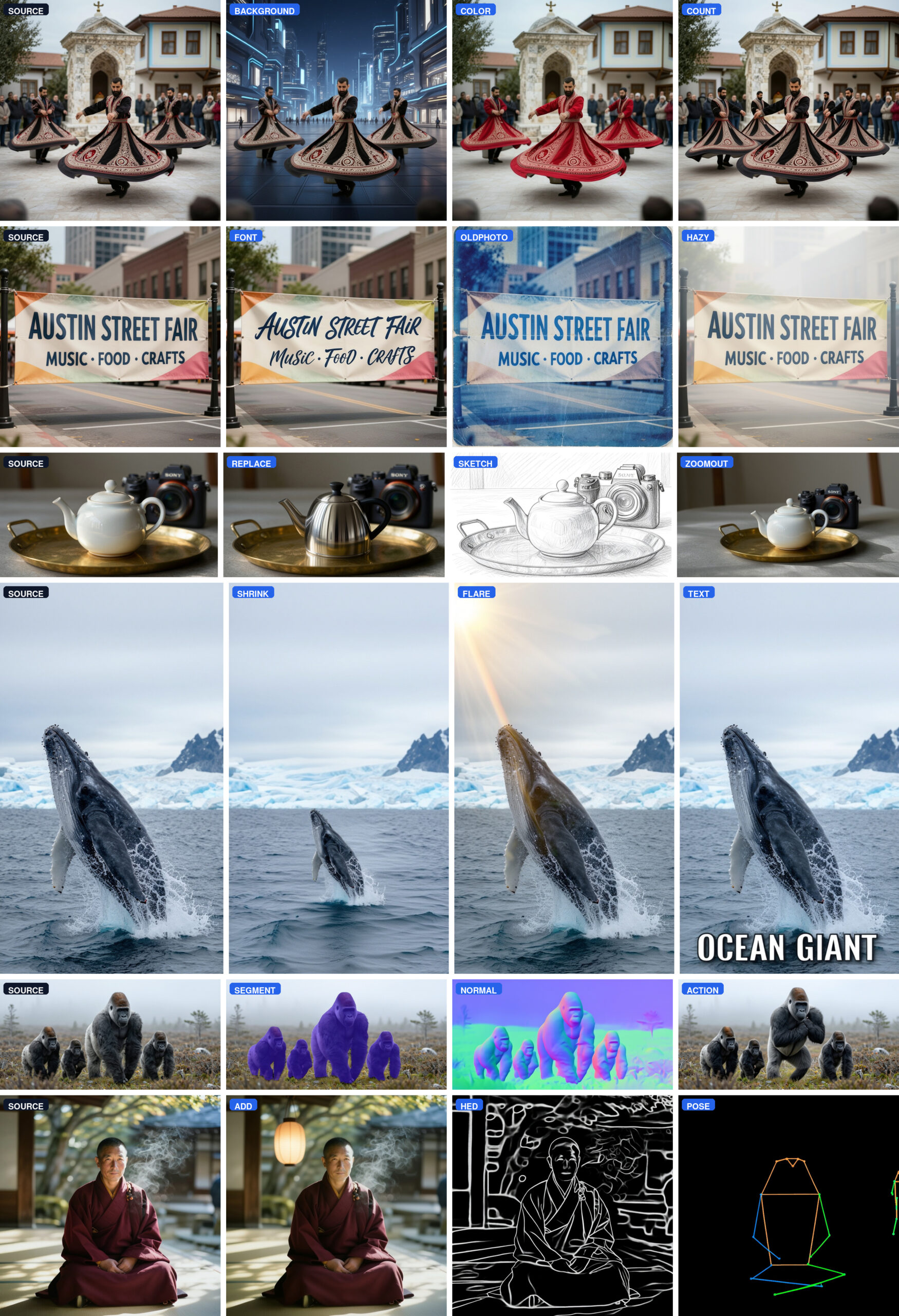 Mage-Flow instruction-based image editing before and after examples