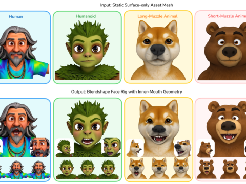OmniFaceRig — Meta Just Automated the One Job AI 3D Kept Skipping: Giving Your Character a Face That Can Actually Talk