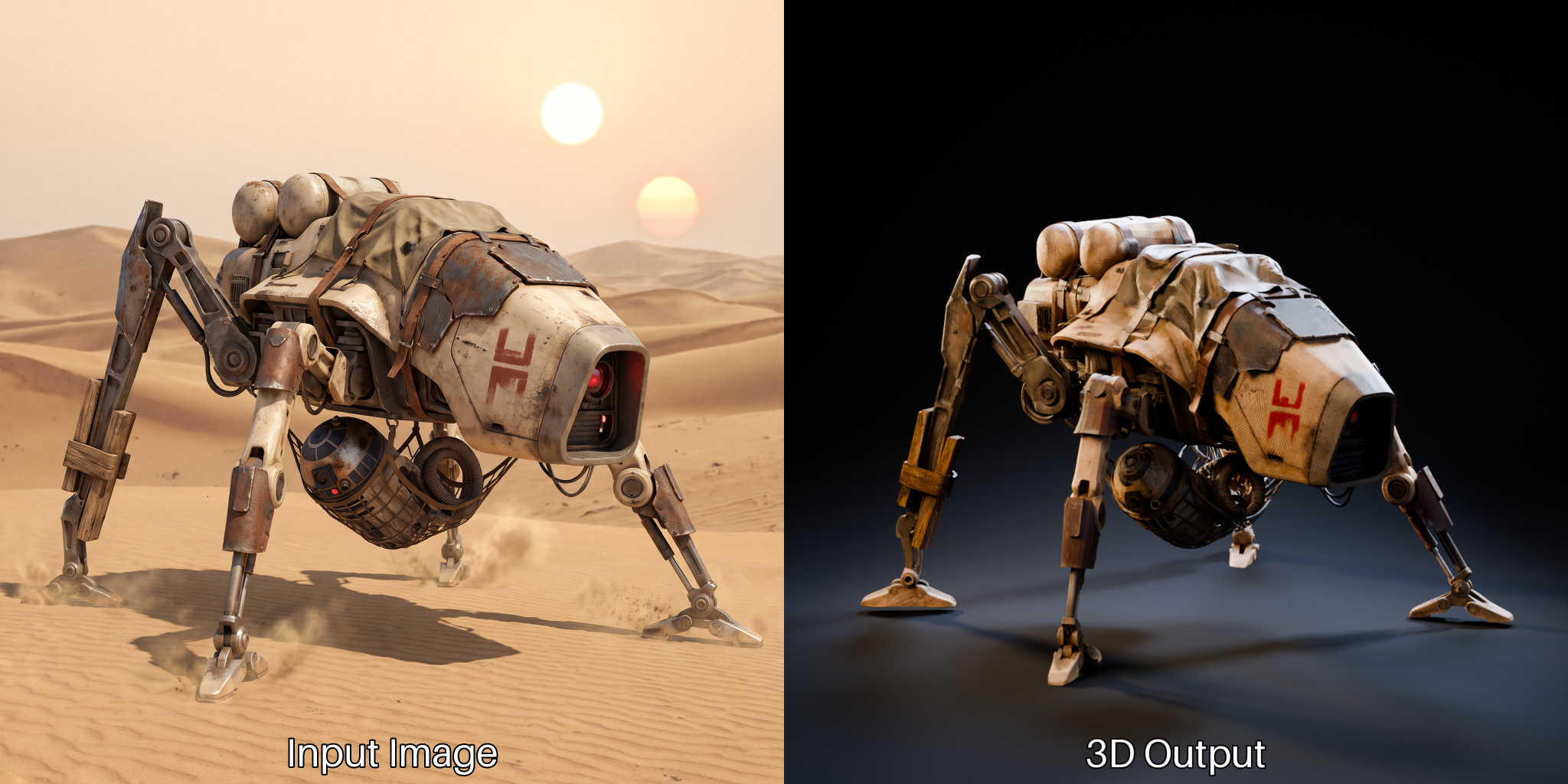 TRELLIS.2 image-to-3D generation examples inside ComfyUI