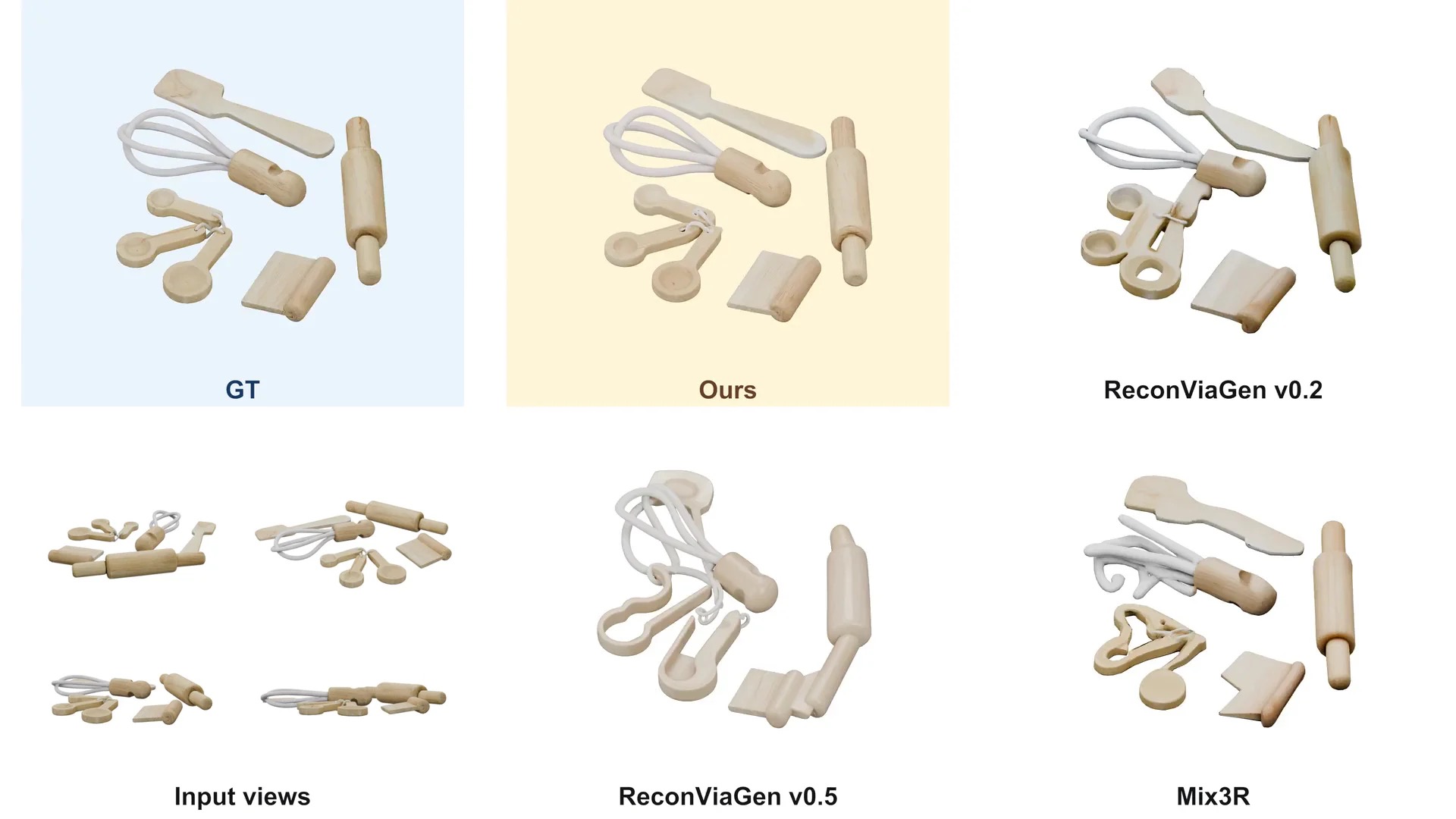 UniForge3D comparison of a generated object against baseline methods