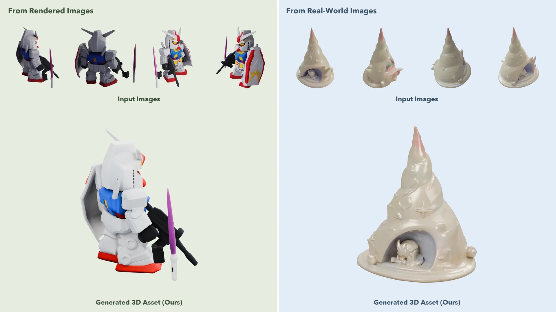 Side-by-side 3D object results generated by UniForge3D from sparse unposed photos